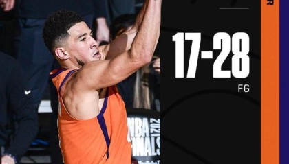 世界杯高清直播-三节38分复刻科比后仰跳投 布克差点铸就传奇一战