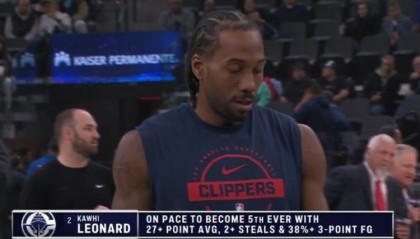 世界杯高清直播-NBA赛季场均至少27分2断&amp;三分命中率38%：乔科库PG 小卡冲击第5人